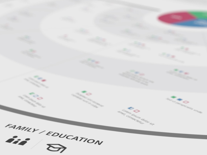 Manulife Data Viz